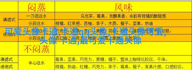 动漫情侣头像一男一女帅气图片(36张)